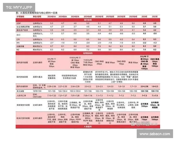 A股未来走向引发热议:会成为现实吗?评解析(a股市场未来可能的牛市) A股未来走向引发热议:会成为现实吗?评解析(a股市场未来可能的牛市)